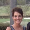 Cathy Moore