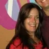 Ricki Rhein