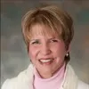 Elaine Rulla