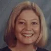 Peggy Dellert