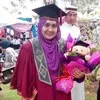 Nurain Ghazali