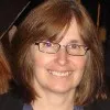 Karen Curley