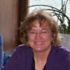 Teresa Meade