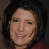 Judi Leake