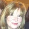 Sandy Wright