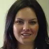 Justyna Cermeli