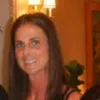 Angela Miller