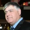 David Arlinsky