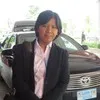 Eny prihtiyani