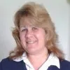Jamie Smith