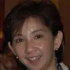 Lilian Yew