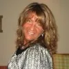 Patty DeCandia