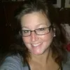 Megan Flaherty