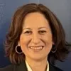 Ebru Dalbudak
