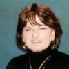 Kay Gruwell
