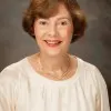 Trina Anglin