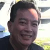 Ted Mendoza