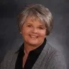 Maria Kimberly Noakes