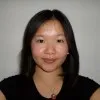 Minh Anh