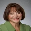 Loretta Itri