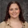 Alexis Ginder
