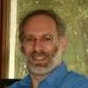 Daniel Gluck