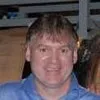 John Julum