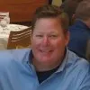 Jeffrey Molnau