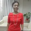 Mazlinda Abdullah