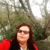 syeda mahnaz niaz