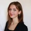 Sonya Prilutsky