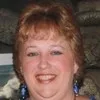 Leona Williams