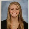 Brynn Campbell