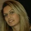 Nour Alkhoudary