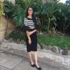 Binal Patel