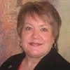 Mary Holden