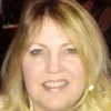 Amy Odle