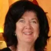 Cathy Ash