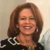 Mary Ann Miller