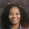 Tracey Dixon