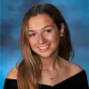 Annalise Lasher