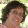 Mandana Khorwash