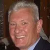 Glenn Lundgren