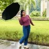 Trishna Biswas