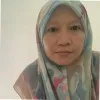 Izaton Sofia Anwar