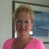 Susan Desimone