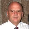 Russell Raath