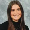 Mia Gallay