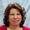 Terri Poston