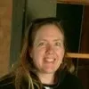 Kathy